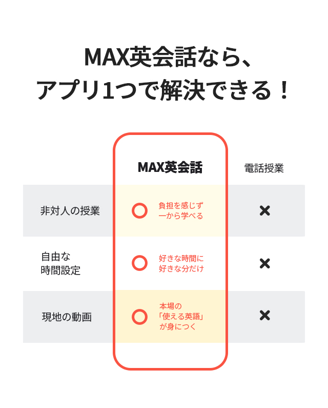 MAX英会話 main page image